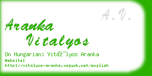 aranka vitalyos business card